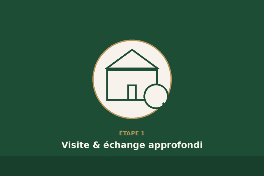 Illustration : la première visite à domicile pour estimer votre bien