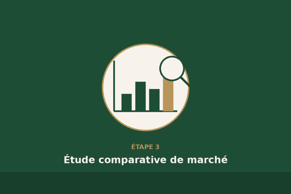 Illustration : l’analyse du marché avant de donner un prix